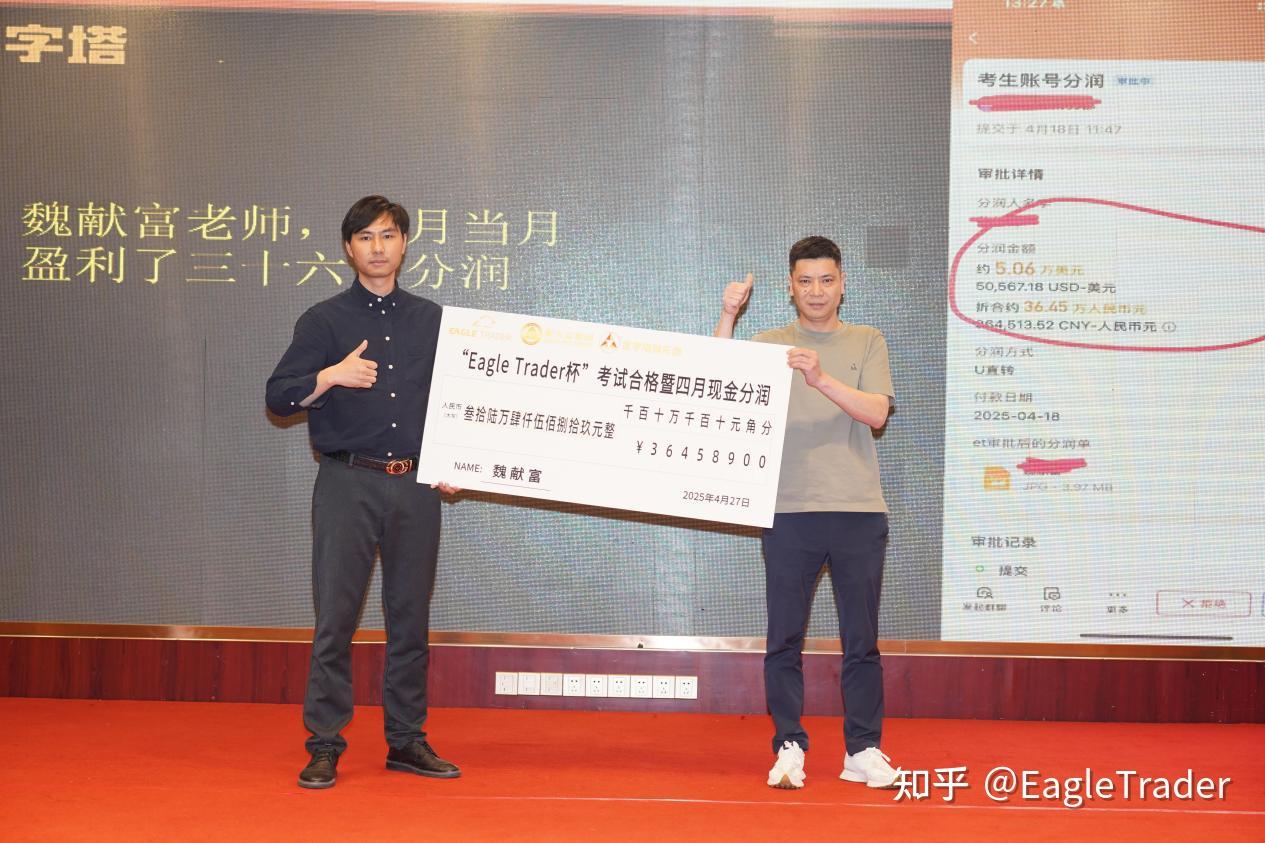现货黄金开户